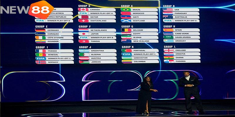 World Cup 2026 Bốc Thăm Đêm Nay: NEW88 Hé Lộ Cục Diện Vòng Bảng 6 Các đội tuyển chờ bốc thăm World Cup 2026